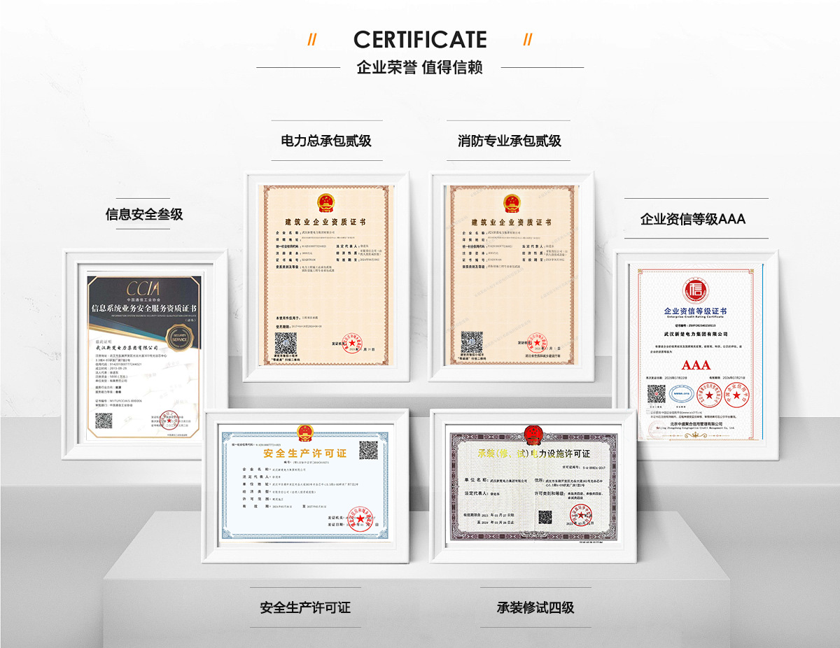 熱烈祝賀新楚電力集團(tuán)獲得二級(jí)資質(zhì)，資質(zhì)合作合伙